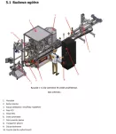 Linia perfumowa Monoblok Unilogo Cosmoline 30 (ATEX) - 2