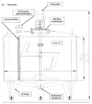 Mieszalnik procesowy 4700L - 11
