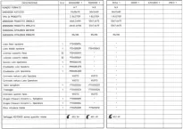 Kartoniarka pozioma do blistrów | CAM Pak 2.04 - 10