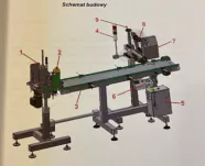 Etykieciarka z głowicą S5 i podajnikiem kartoników - 3