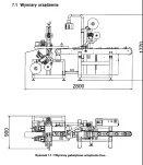 Etykieciarka Unilogo góra-dół - 2