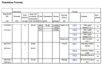 Blistrownica TR100L | IMA - 16